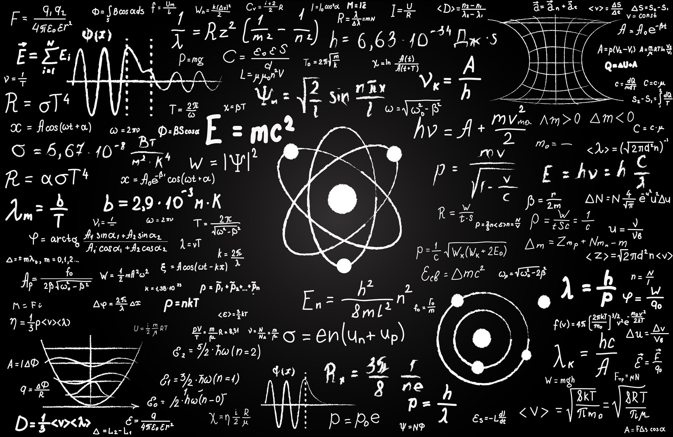 Imagen de Laboratorio de Física I